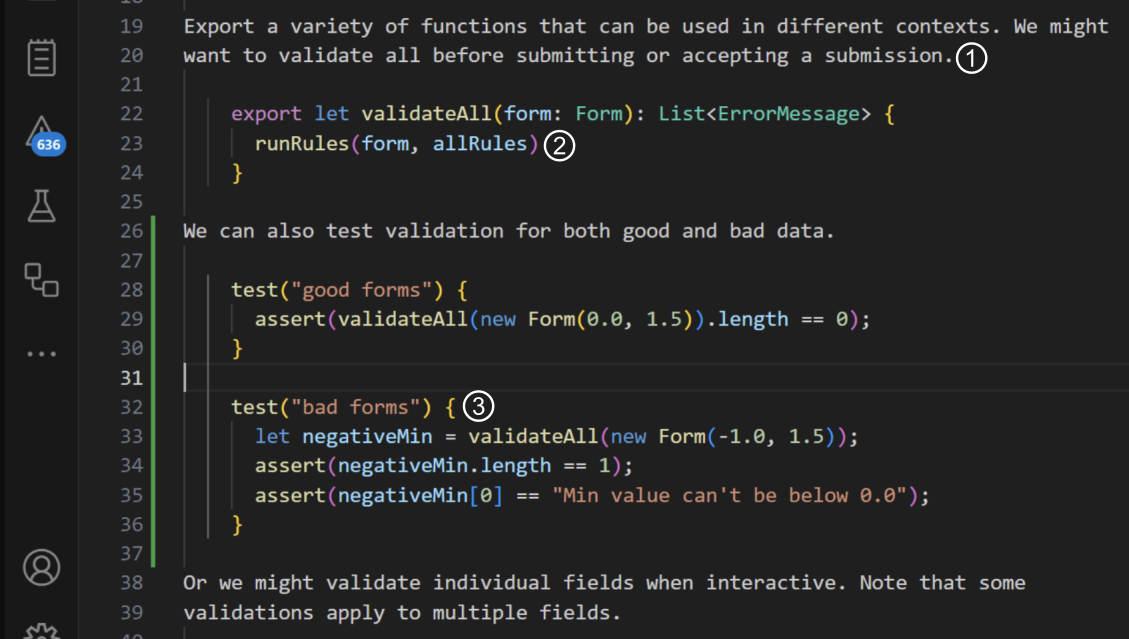 A screenshot from the VSCode IDE showing a markdown document with Temper code sections interleaved between English prose.  Overlaid on it are circles with the numbers one, two and three.  The number one appears twice next to explanatory text about how form validation logic is used.  The number two appears next to code implementing a function named validateAll.  The number three appears next to a code block starting with a function call test("bad code") followed by a block containing a call to validateAll and two assertions about its output