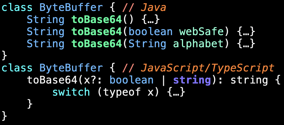 Screenshot of two snippets, one in Java and one in JS/TS.
Both start with 